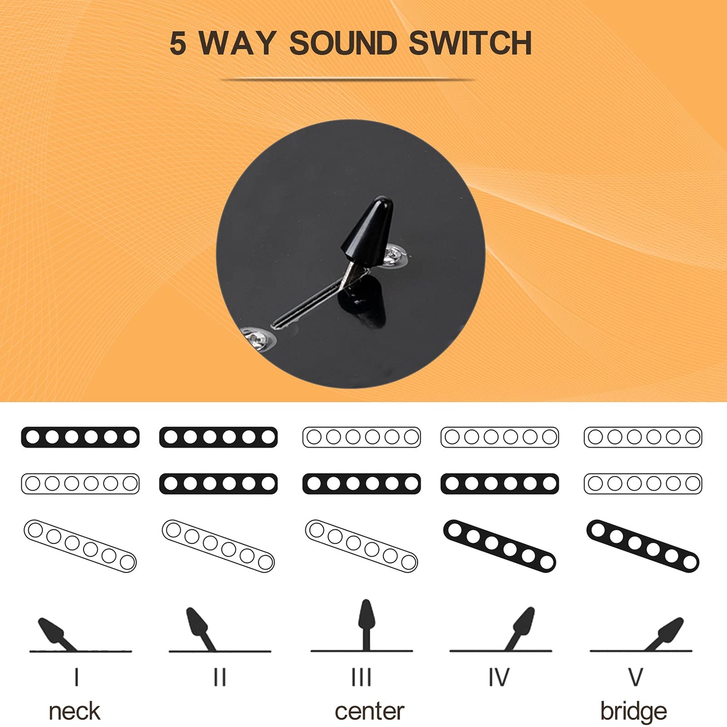 GLARRY Full Size Electric Guitar Kit for Beginner, GST Series Starter Package with 20W Amp and Accessories Pack Gig Bag, Strap Pick, Tremolo Bar, and Cable (Sunset)
