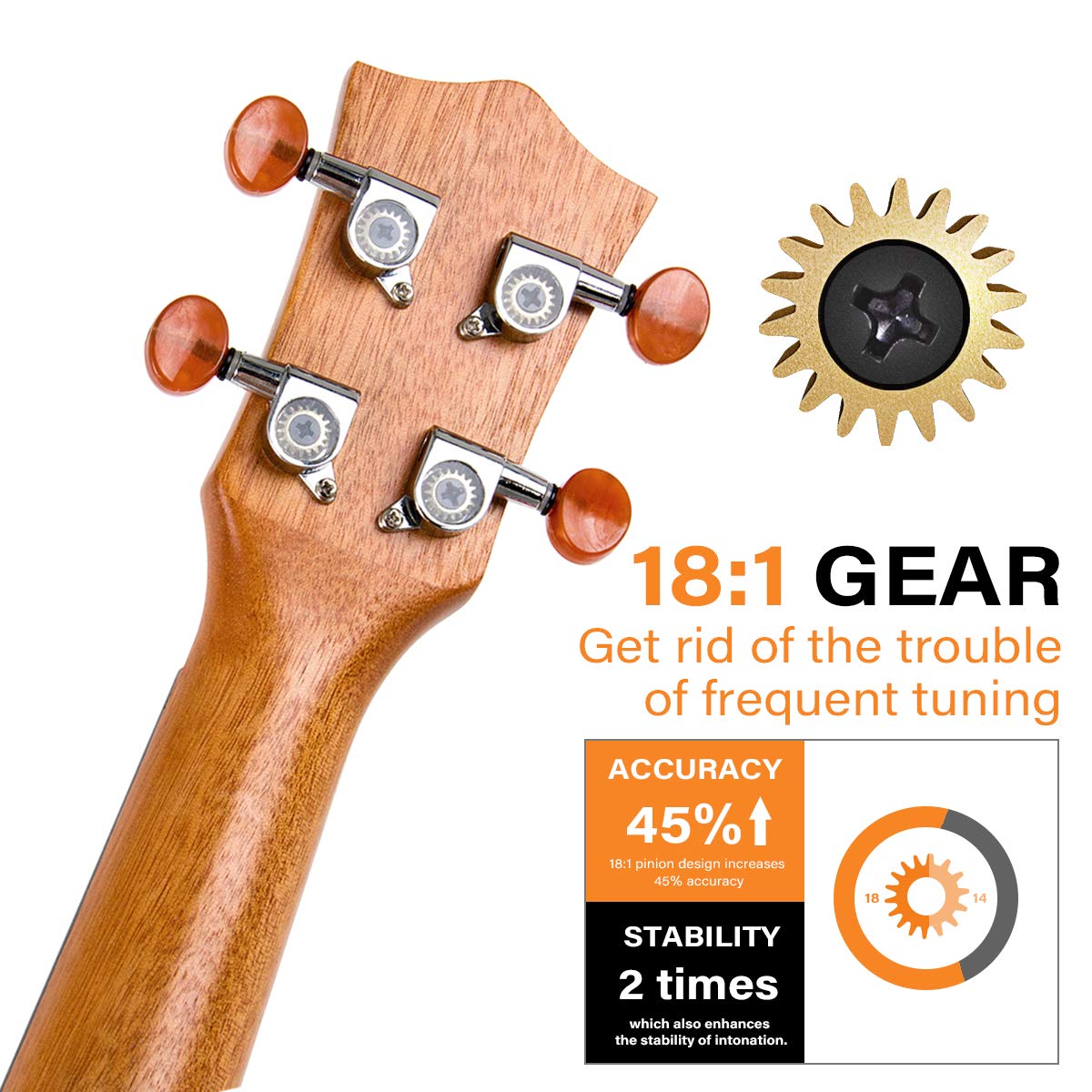 Kmise Soprano Ukulele Starter Kit 21 inch Mahogany Ukelele for Beginners with Gig Bag Tuner Strap String Instruction Booklet