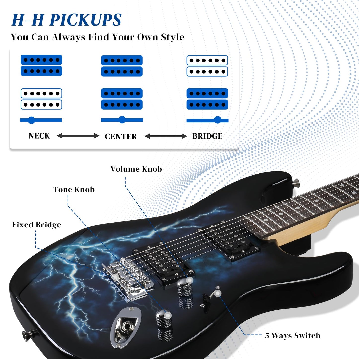 LALAHO Full Size Electric Guitar, 39" H-H Pickups Beginner Electric Guitars Kit with Shoulder Strap, Bag, Cable and Tremolo Arm (Lightning Blue)